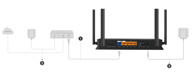 TP-Link Archer BE3600 Web browser setup image 2