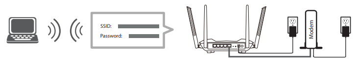 D-Link R15 wireless device connection