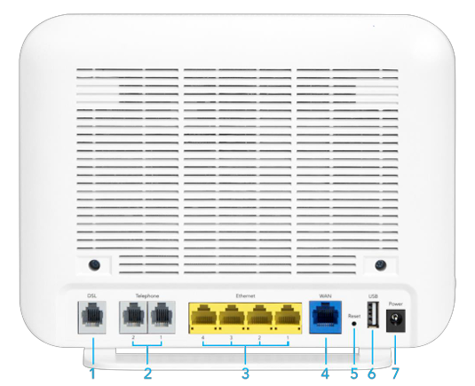 NF18ACV rear ports with blue WAN and yellow Ethernet LAN ports