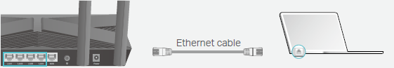 Computer connected by Ethernet cable to an Archer AX1500 LAN port